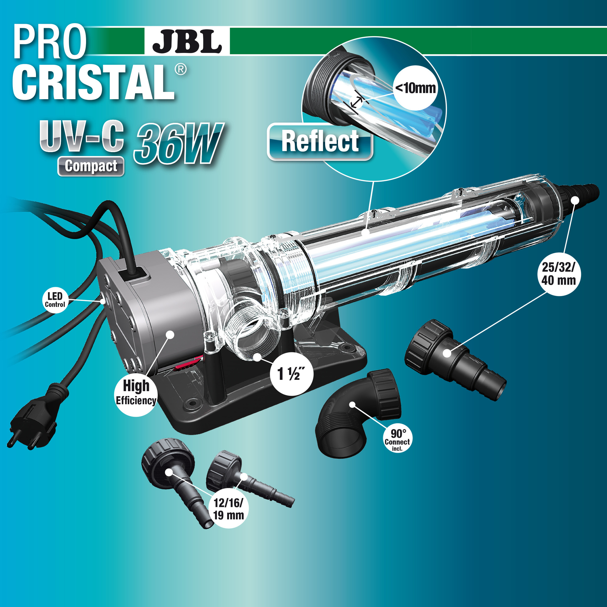 Стерилизатор JBL ProCristal Compact UV-C 36Вт
